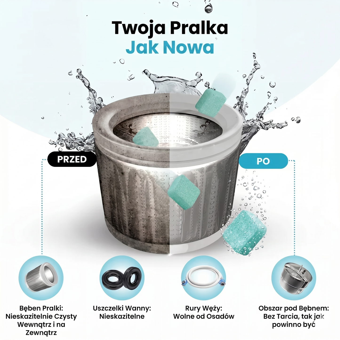 Petzora - Washing Machine Cleaner Pro