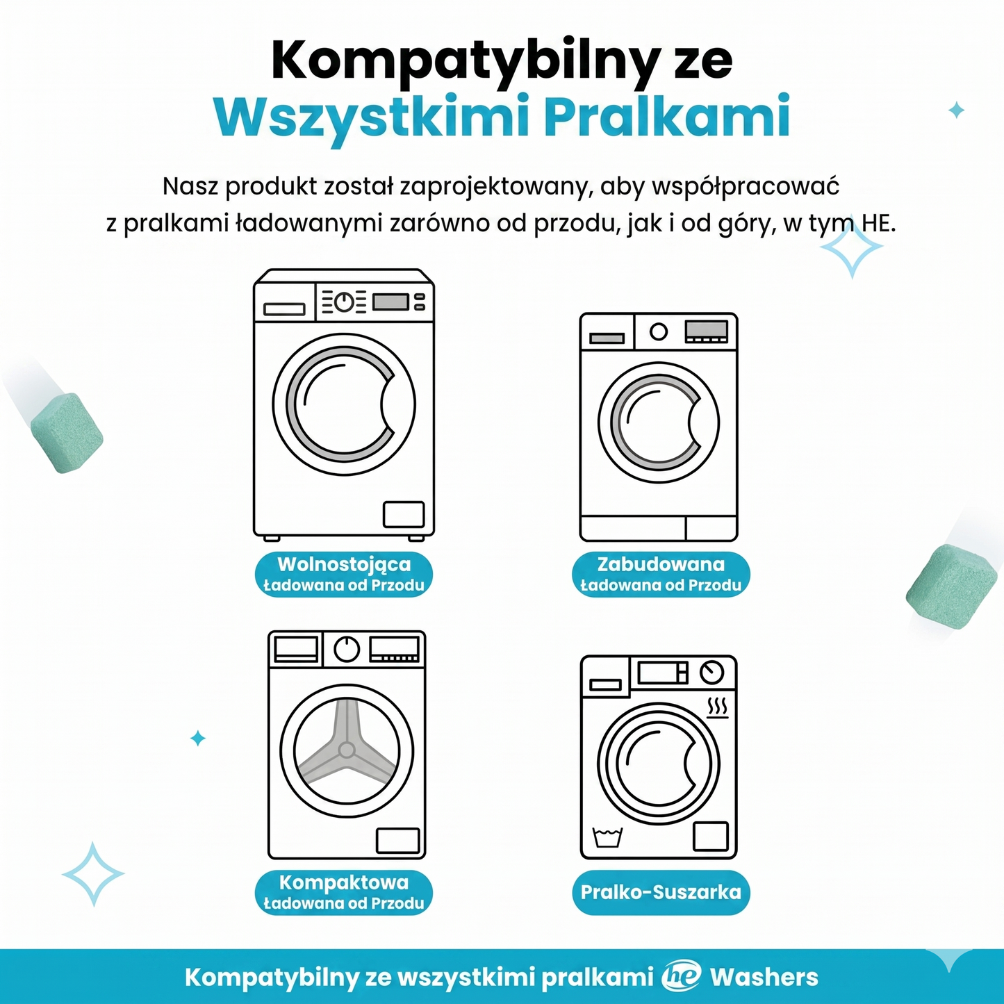 Petzora - Washing Machine Cleaner Pro